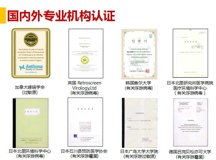 國內(nèi)外專業(yè)機構(gòu)對夏普XM-PC50H商務(wù)型空氣凈化器的認(rèn)證